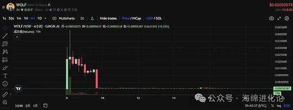 币安危机意外成就Coinbase：合规玩家终迎春天