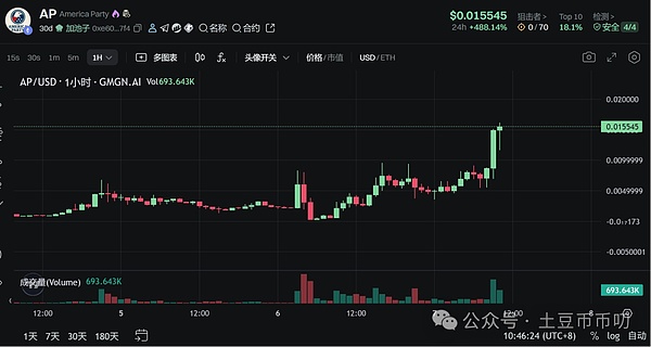 工信部专家预言：2024年RWA将迎来爆发期，Web3.0落地比想象更快