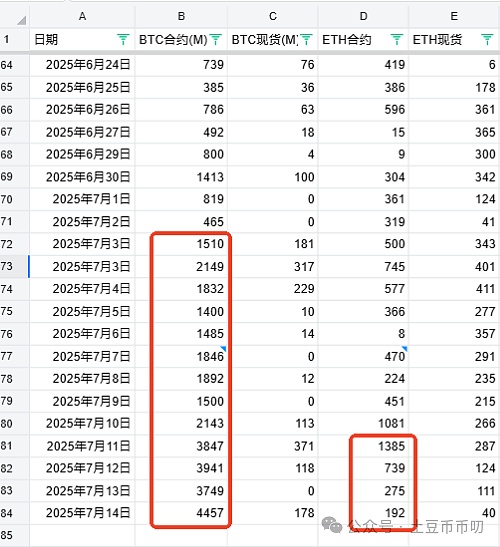 当苹果客服变成诈骗犯：一起震惊硅谷的数字资产盗窃案
