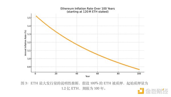 200天倒计时：BCH减半将至，市场准备好了吗？