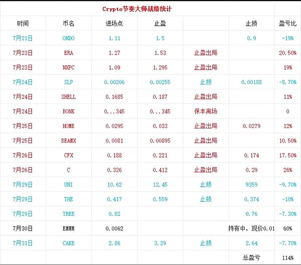 区块链创业发币的三大生存法则：律师教你避开雷区