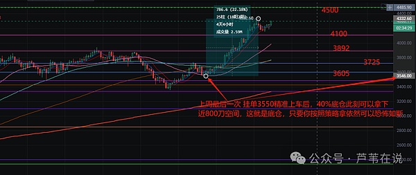 探索区块链新纪元：985数字币如何重塑金融生态
