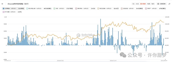 游戏与阅读：重新定义Web3时代的闲暇生活