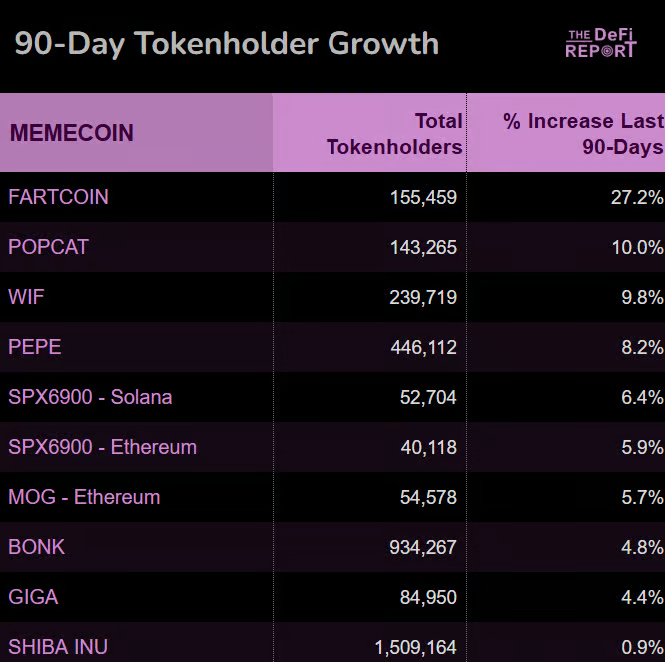 XRP投资者小心！市场暗藏杀机