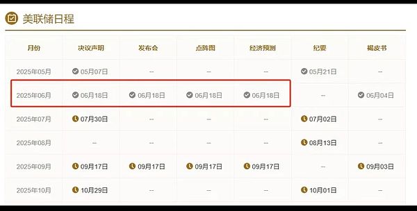 比特币ETF的黎明：传统金融与加密世界的世纪握手