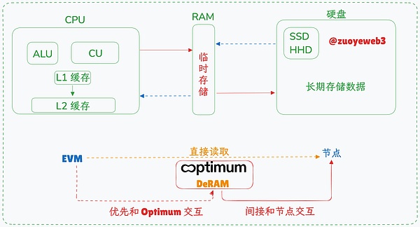 ChatGPT之父奥特曼被炒鱿鱼：科技圈大地震早有端倪