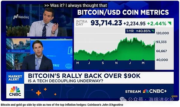 XRP强势反弹：14%周涨幅打破8月阴霾