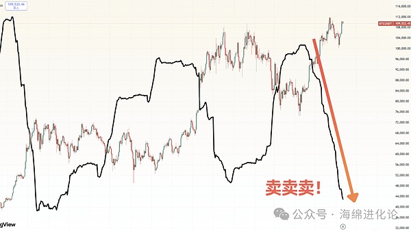福布斯玩大了！把30岁以下精英榜搬上以太坊，这波操作太硬核