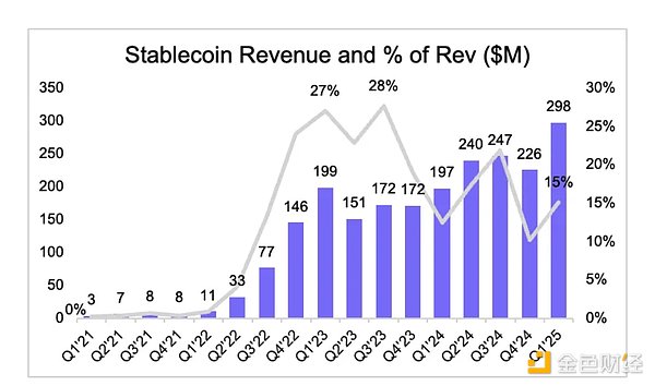 CoinW六周年豪掷百万美金：一次跨越五大洲的数字盛宴