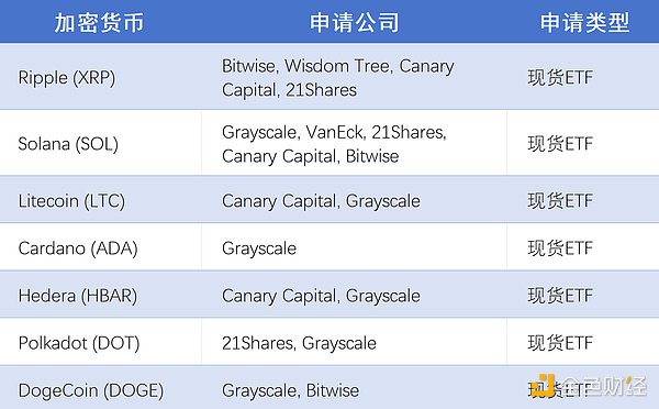美国为何急于收紧数字资产监管？一场与恐怖主义金融战的升级