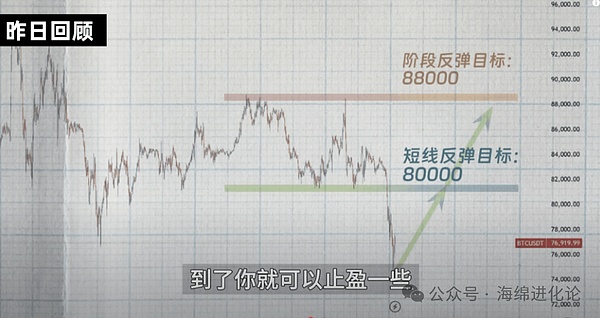 9.25 行情观察：风雨过后见彩虹