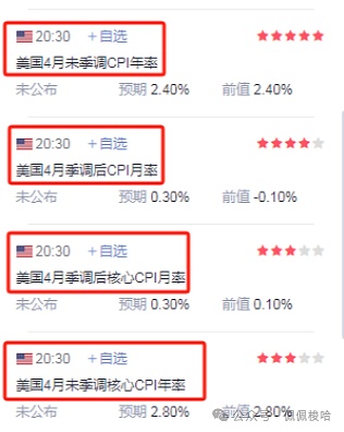 比特币：一场撼动传统金融的革命