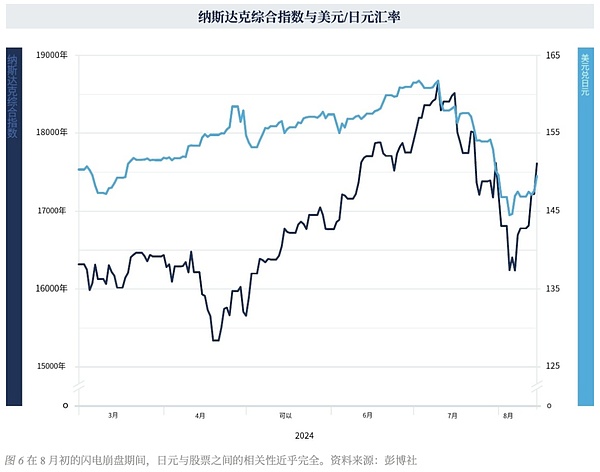 比特币铭文赛道深度解析：一场改变游戏规则的技术革命