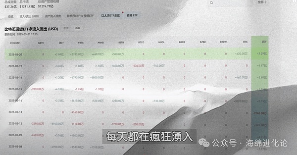 智能合约验证新手指南：手把手教你用Remix轻松搞定