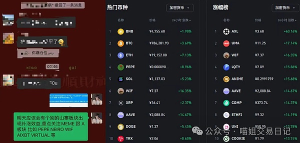 市场惊现回马枪，多头攻势戛然而止