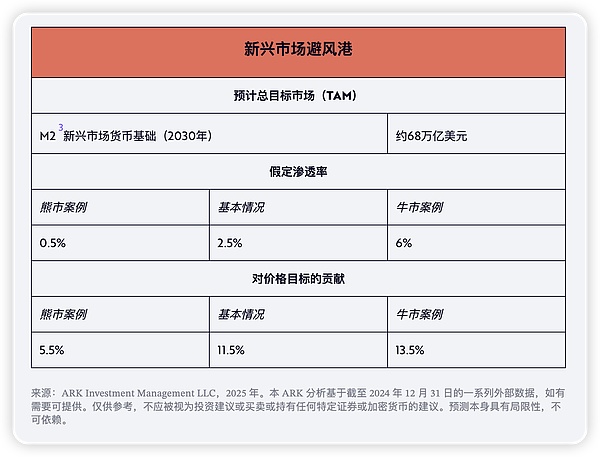 2024年币圈吉祥龙：这可能是你遇到最接地气的财富符号