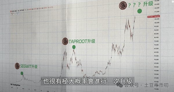 2025年以太坊:当底层协议变得太成功时会发生什么？