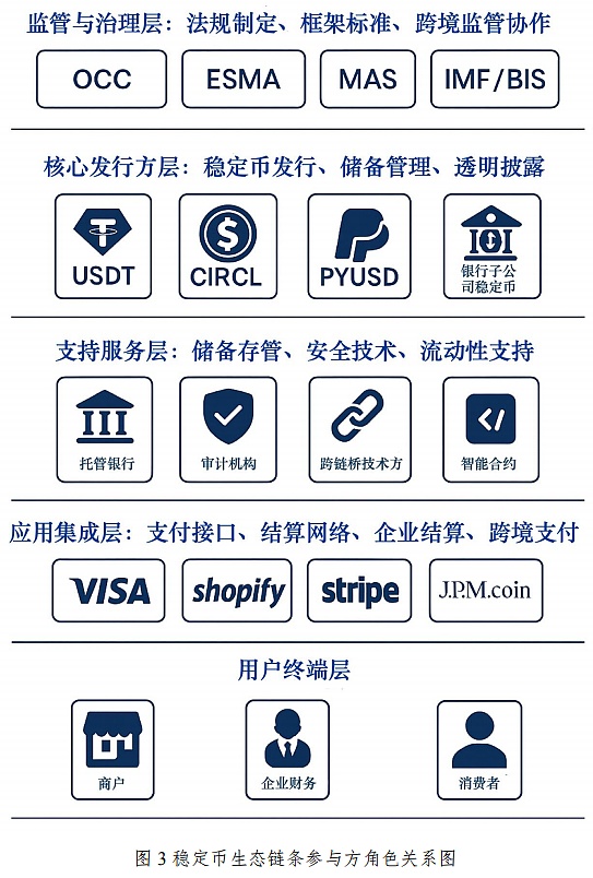 Web3每日热点：闲鱼悄悄布局数字藏品市场