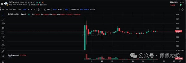 MakerDAO：DeFi界的印钞机还能继续狂飙吗？