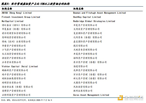比特币减半倒计时：200天后市场将迎来新一轮狂欢？