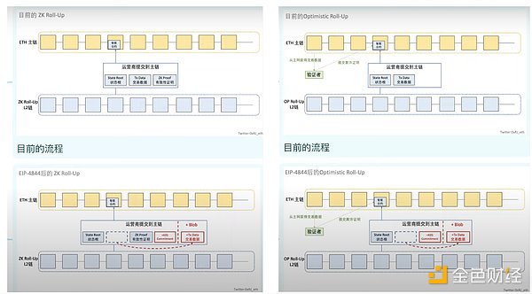 Scroll与Owlto平台NFT领取全攻略：别让机会从指缝溜走