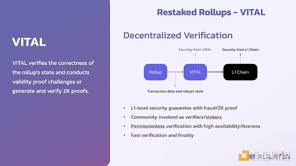 第三次OP空投来袭：区块链世界的年终奖发放现场