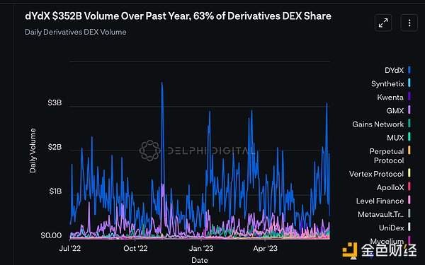 XRP即将迎来爆发期？18天内或现惊人涨幅