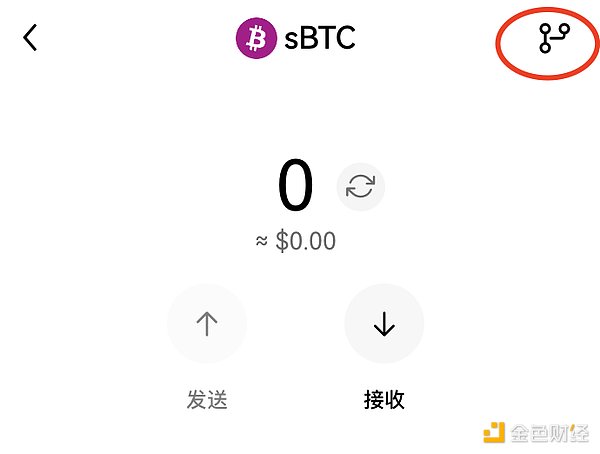 深夜交易实况：2100点空单的神来之笔