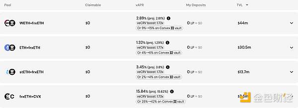 揭秘XRP资金暴涨700%背后的真相：Ripple与Bitstamp的神秘关系