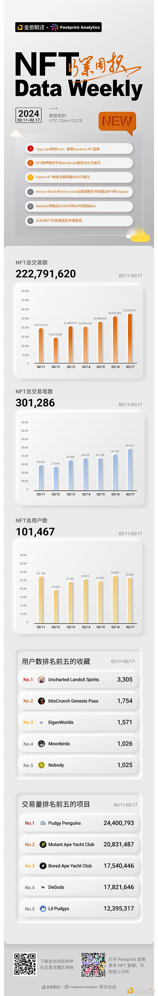 SEC又玩拖延战术？比特币ETF审批恐拖到明年见分晓