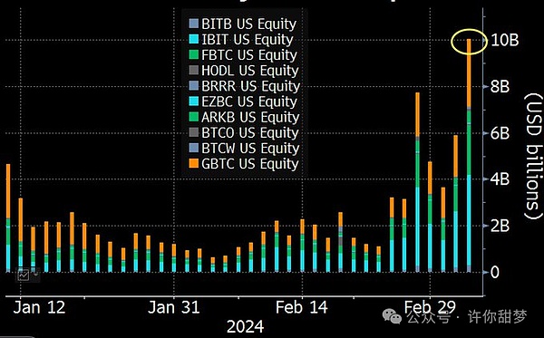 WOW EARN钱包：开启Web3世界的金钥匙