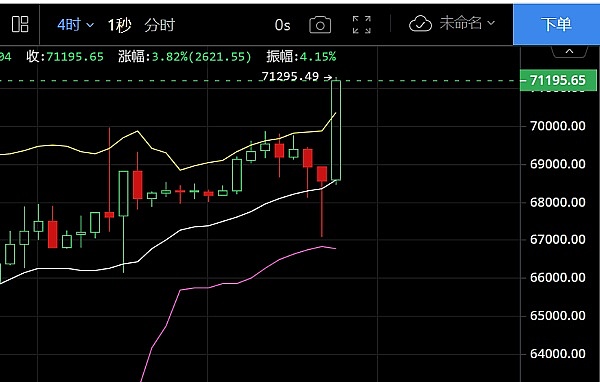 IOTA豪掷10亿迪拉姆，中东数字经济版图迎来重磅玩家