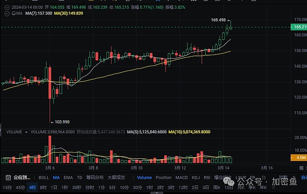 重磅！Infura去中心化版真的要来了，Web3基础设施将迎颠覆性变革