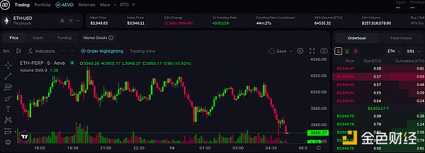 解密Tipcoin：这个让Twitter用户集体疯狂的社交金融新宠