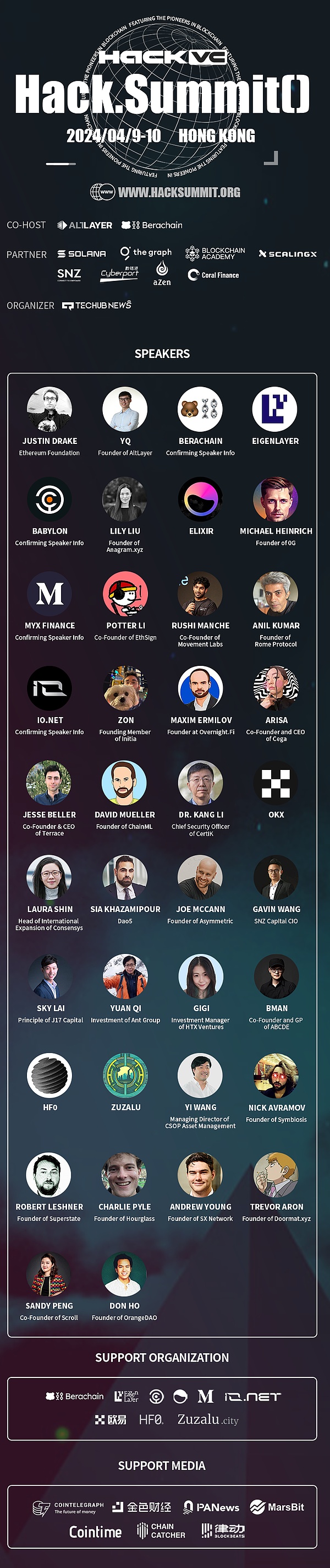 比特币暴涨背后：ETF预期能否撑起一场真正的牛市？