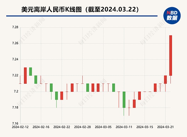 Cartesi八月生态全景：开发者狂欢与社区新气象