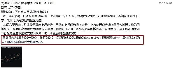 当AI遇见加密货币：普通投资者的智能投顾新选择