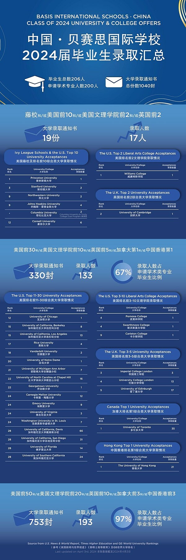 波场TRON周报：合作、艺术与生态繁荣的精彩一周