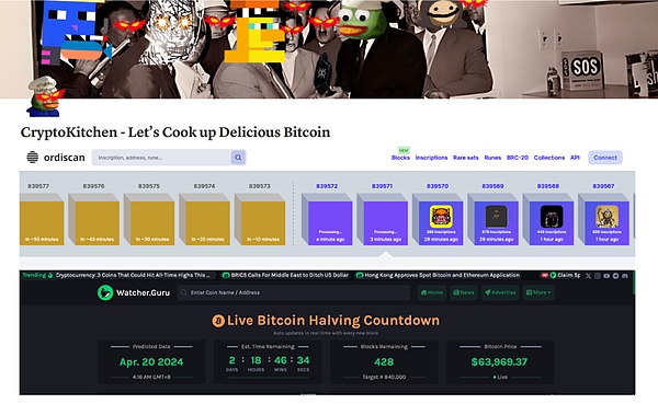两位科技大佬为何力挺比特币？这份数字黄金的魅力你了解吗