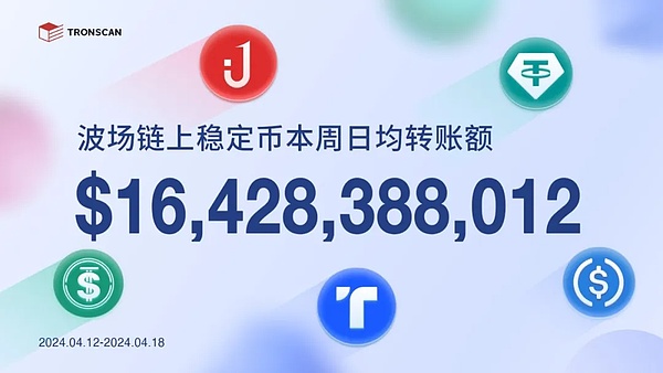 加密货币市场观察：8月25日行情深度解读