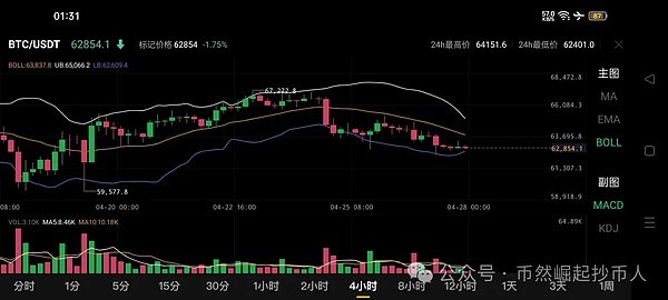 XRP近期走势深度剖析：突破0.6美元指日可待？