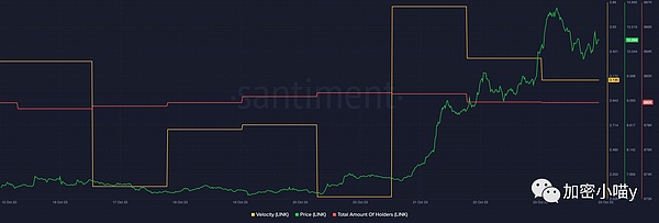 华尔街巨鳄的加密野心：贝莱德正在下一盘怎样的大棋？