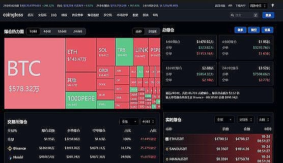 警惕！闪电网络惊现新型攻击手法，你的资金可能正在被偷家