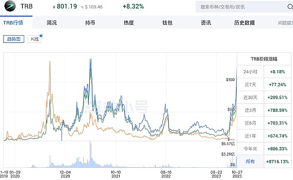 香港CFA基金会AI生态盛典倒计时：一场不容错过的科技盛宴