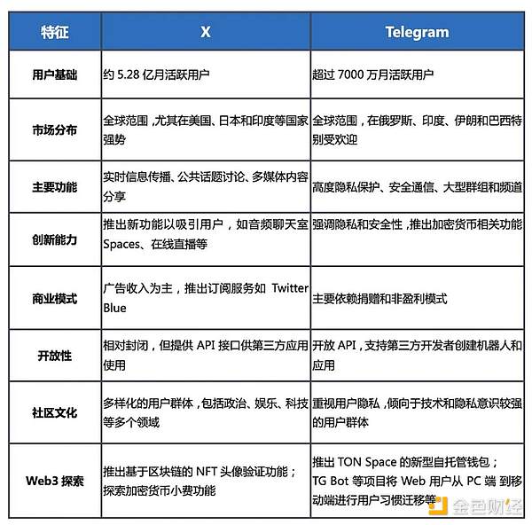 揭秘门罗币：谁在悄悄使用这个数字现金？