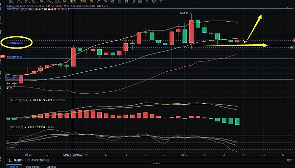 ETHS爆火背后：一场关于以太坊未来的新想象