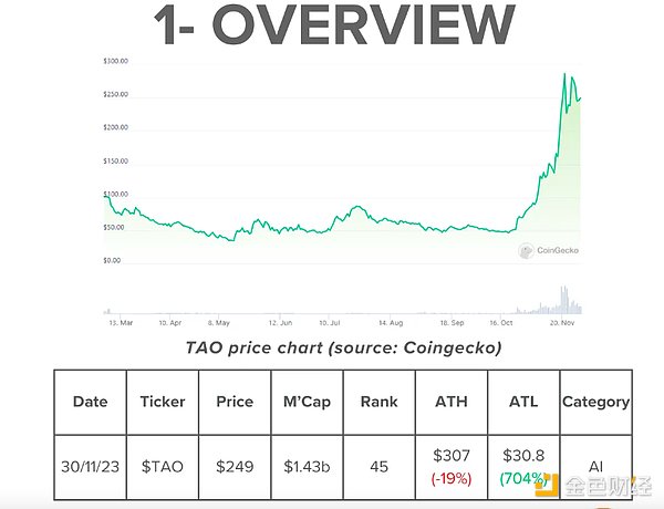 OKX重磅推出「冻卡无忧」计划，C2C交易从此告别提心吊胆