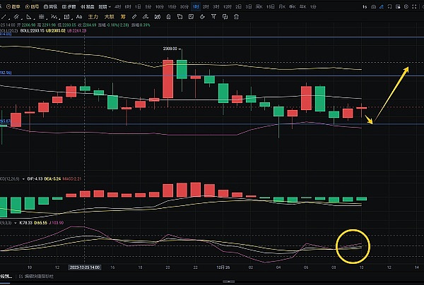 香港Web3发展之路：一位立法会议员的思考与实践