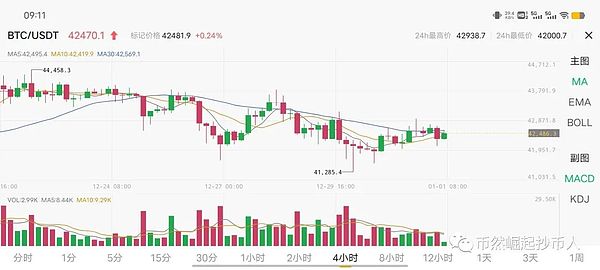 泰达币主动冻结2.25亿：加密行业的信任悖论