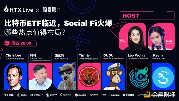 市场洞察：比特币多头持续发力，以太坊回调后迎来新机会